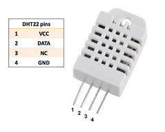 Temperature and humidity sensor